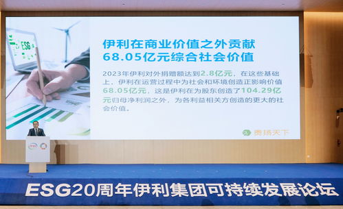 伊利2023可持續發展報告 實現68.05億元綜合價值創造，引領企業社會責任新范式