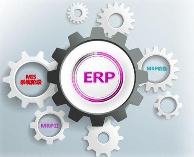 ERP系統 解決工廠五大管理亂象的智能化方案