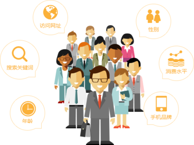 精準(zhǔn)營(yíng)銷驅(qū)動(dòng)業(yè)務(wù)增長(zhǎng) 中國(guó)數(shù)據(jù)商城網(wǎng)在電信與聯(lián)通軟件開發(fā)領(lǐng)域的專業(yè)服務(wù)